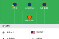 2026世界杯预选赛赛程表(2026世界杯预选赛赛程表 为什么要踢两次)