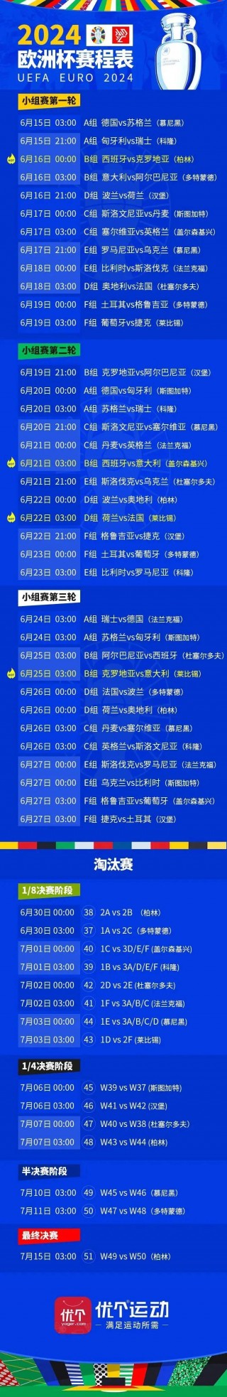 2024德杯赛程(2024德杯赛程时间表)