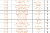 spb0体球网即时比分(体球网即时比分手机版分网即时比分)