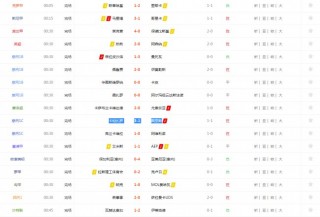 足球比赛结果公布最新(足球比赛结果公布最新时间表)