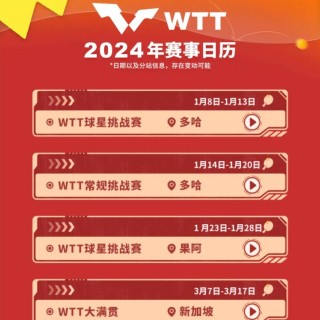乒乓球直播网(乒乓球直播网址大全)