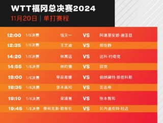 近20年总决赛对阵表(近20年nba总决赛对阵表)
