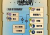 2021nba总决赛赛程(2021nba总决赛比赛时间)