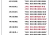 中国男篮世预赛赛程表最新(中国男篮世预赛赛程表最新直播)