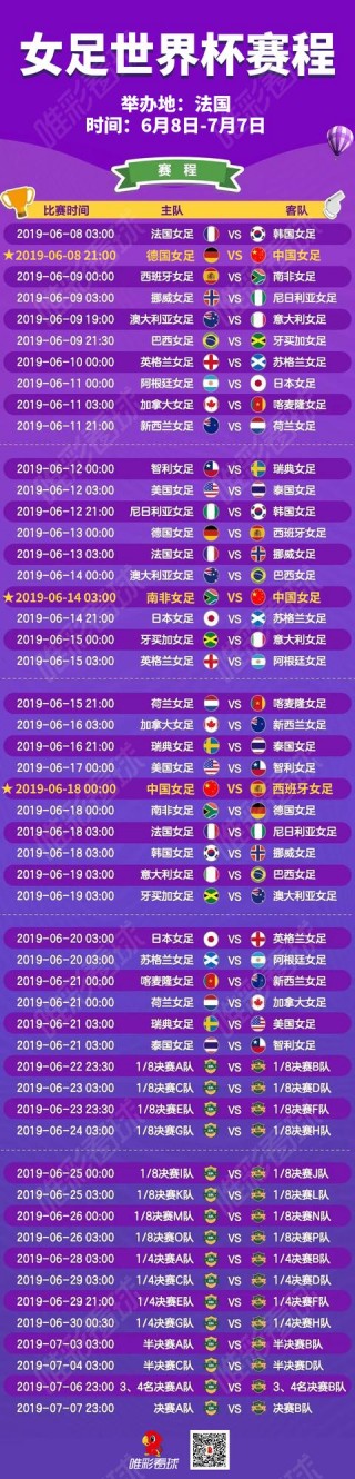 世界杯2022赛程时间表(2022世界杯所有赛程结果表格图片)