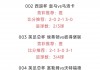 足彩最新14场推荐分析(足彩14场推荐分析 竞彩推荐)