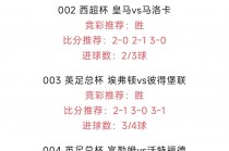 足彩最新14场推荐分析(足彩14场推荐分析 竞彩推荐)