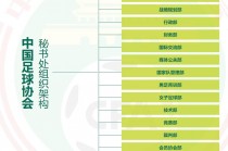 国足为什么踢得那么烂(国足这么差为什么还要踢)