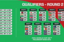 世界杯2022亚洲预选赛12强赛时间(世界杯2022亚洲预选赛12强赛北京时间)
