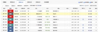 比分直播90足球比分(比分_即时比分_足球即时比分90vs即时比分移动版)