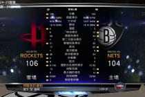 nba比分直播球探网(nba球探篮球即时比分)