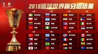 2019男篮世界杯赛程表(2019男篮世界杯比赛录像)