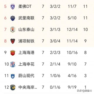 亚冠比赛结果今晚比分(亚冠比赛结果今晚比分查询)