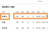 今日nba快船比赛直播(今日nba快船比赛直播回放)