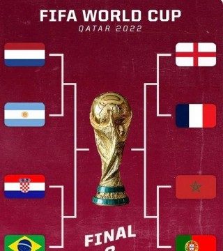 卡塔尔世界杯2022(卡塔尔世界杯2022赛程)