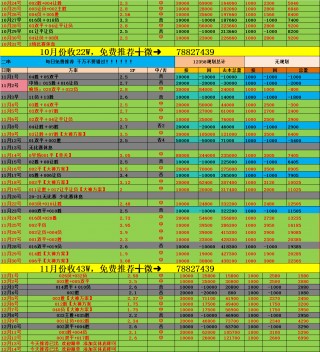 费赖堡vs科隆比分预测(费赖堡对奥格斯堡比分预测)