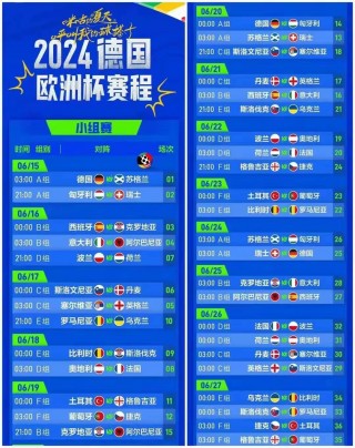 2014世界杯赛程表比分(2014世界杯全部战绩图表)