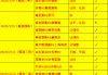 bet007足球比分(bet007足球比分,再按规定往下操重)