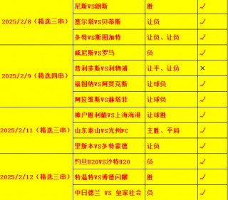 bet007足球比分(bet007足球比分,再按规定往下操重)