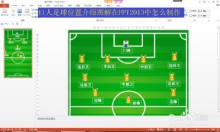 11人足球场上位置图(11人足球场上位置图活动位置)