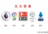 欧洲联赛(欧洲联赛直播)