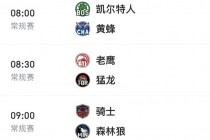 今日nba比赛消息(今日nba比赛消息直播)