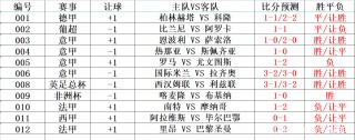7m比分足球比分即时(7m比分足球比分即时7M)