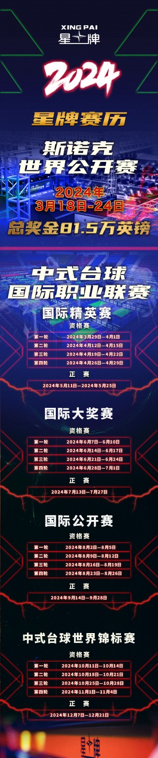 斯诺克排名2021最新的简单介绍