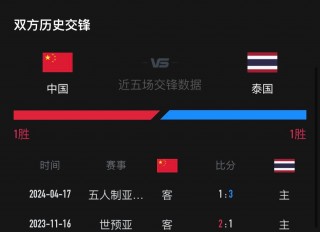 18年世界杯赛程图结果(2018年世界杯赛程表表)，2018年世界杯赛程图与结果全览，2018年世界杯赛程图与结果全览，赛事进程一目了然