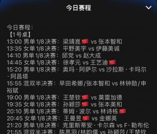 今天中央cct5+节目单(今天央视cctv5节目表预告)
