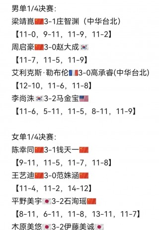 乒乓总决赛赛程(乒乓总决赛赛程2023317)
