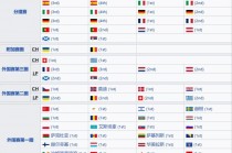 欧洲杯2023赛程时间表(2026年世界杯具体时间日期)