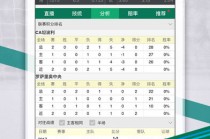 球探网足球即时比分球探网90分(球探网足球即时比分app  头条搜索)