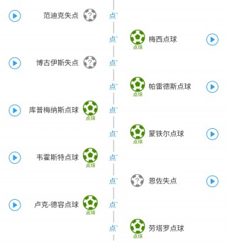 梅西近日赛程安排(梅西近日赛程安排表)