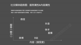 b站24小时直播间(b站24小时直播间免费吗)，B站24小时直播间是否免费？，揭秘B站24小时直播间，免费还是收费？