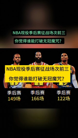 目前nba季后赛战况(目前nba季后赛战况排名)