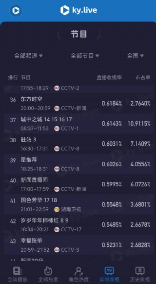 湖南卫视直播节目表(湖南卫视直播节目表全部)