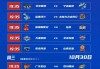 中国男篮cba赛程表(中国男篮cba赛程表新疆飞虎男篮有多少次进入cba总决赛)