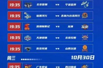 中国男篮cba赛程表(中国男篮cba赛程表新疆飞虎男篮有多少次进入cba总决赛)