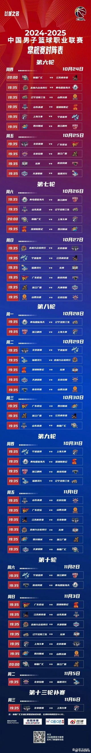 中国男篮cba赛程表(中国男篮cba赛程表新疆飞虎男篮有多少次进入cba总决赛)