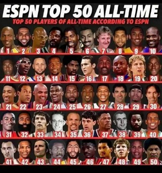 nba季后赛历史助攻榜(nba季后赛历史助攻榜排名)