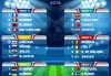 欧洲杯2021战绩图(欧洲杯2021年比赛结果)