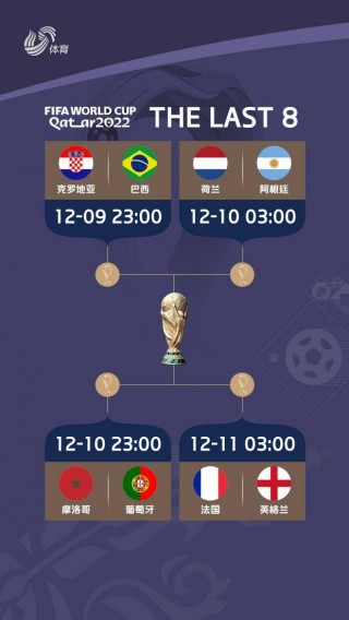 世界杯2022中国预选赛赛程表(世界杯2022中国预选赛赛程表格)