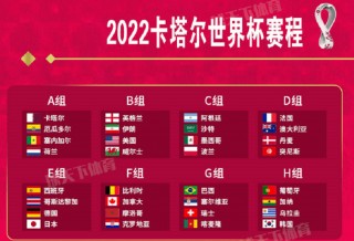 世界杯32强最终排名出炉(世界杯32强最终排名出炉时间)