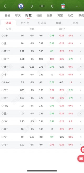 足球比分直播网(新爱体育足球直播在线观看)