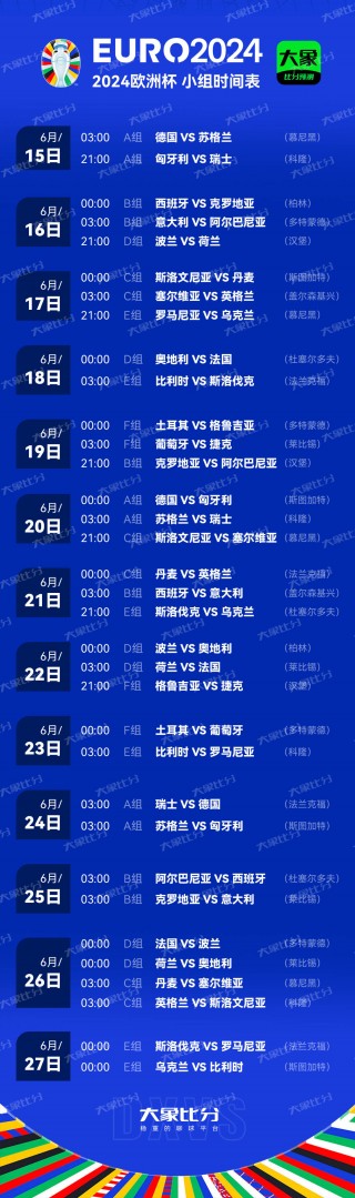 2021欧洲杯赛程结果表(2021欧洲杯赛程结果表图)