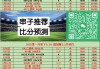 西甲联赛最新比分(西甲联赛最新比分数据)