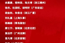 最新中国男篮名单(男篮12人大名单敲定)