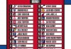 nba2003年选秀顺位(2003年nba选秀日期)