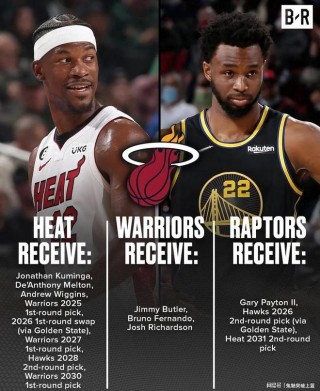 nba交易最新消息勇士(nba交易最新消息2021)